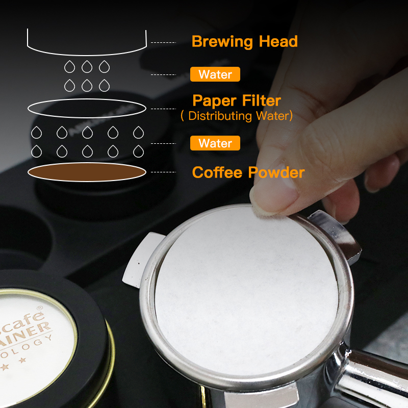 ورق فلتر القهوة المتاح 100 قطع - مراجعة Coffee Equipment Wholesale وسعره